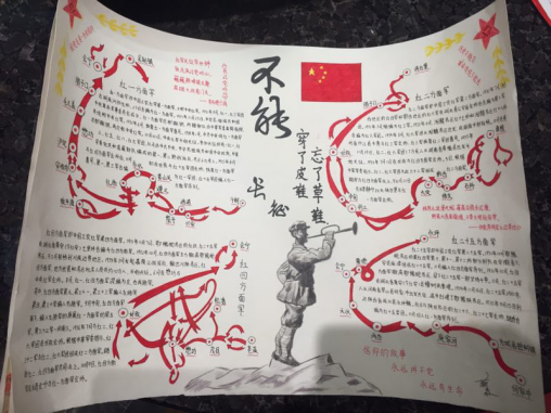 基础教学部成功举办“弘扬长征精神 绽放魅力青春”主题活动