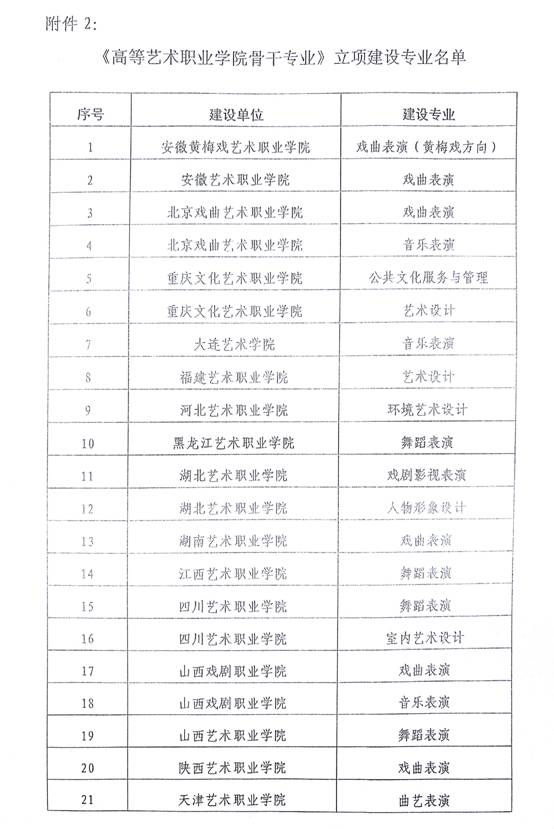 C:\Users\Administrator\Documents\Tencent Files\354754253\FileRecv\MobileFile\新文档 12_4.jpg