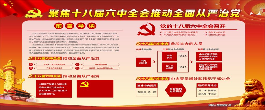 学习贯彻党的十八届六中全会精神